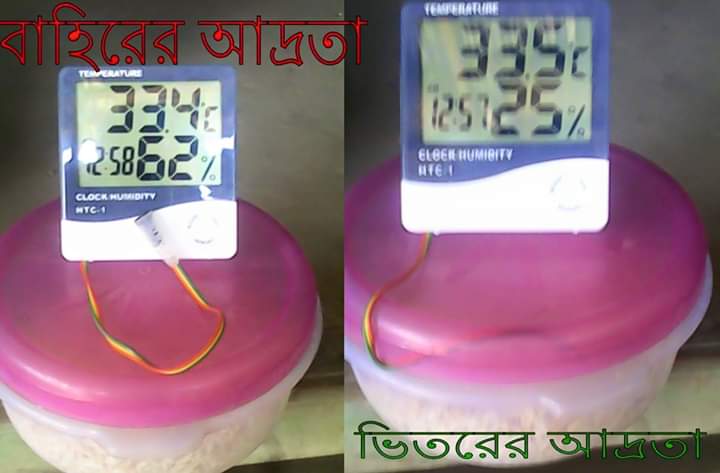 আর্দ্রতা নিয়ন্ত্রণ