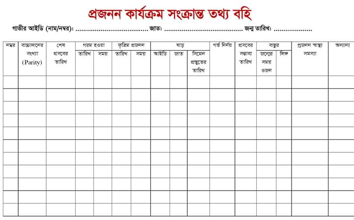 কৃত্রিম প্রজনন ফলপ্রসূ না হবার কারণ
